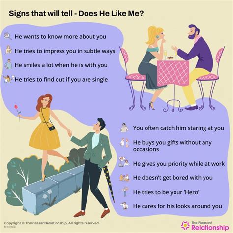 does a guy like me test|do guys like me quiz.